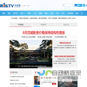 重庆房地产网