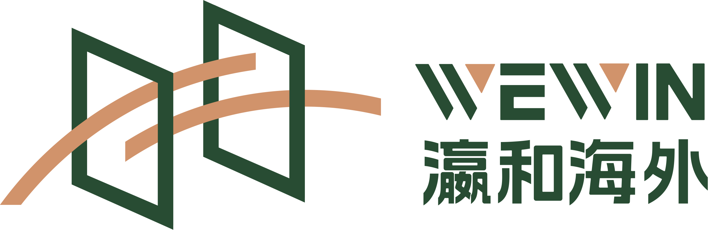 瀛和海外