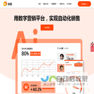 销售系统