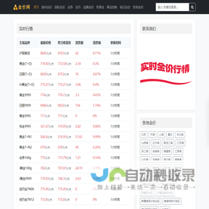 每日金价