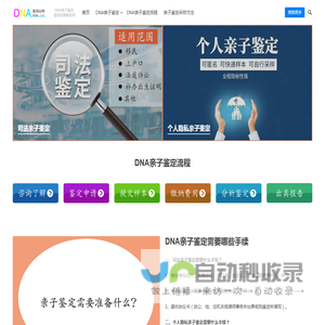 基因站网