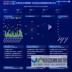 天津海蝶信息技术有限公司官网