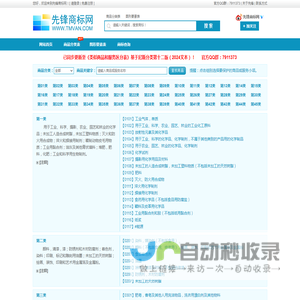 商品分类表