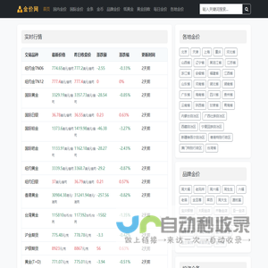 查金价