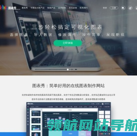 图表秀